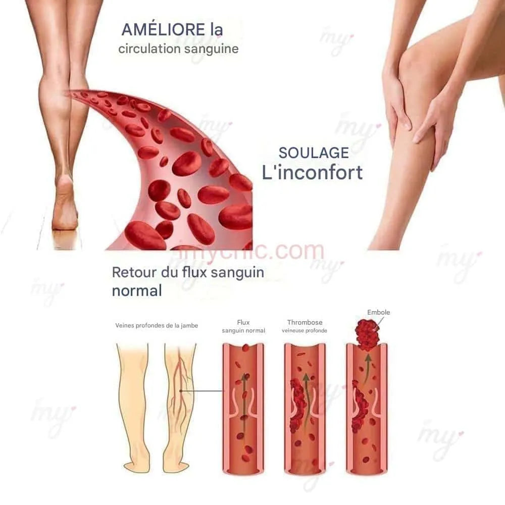 Wireless Rechargeable EMS Foot Massager